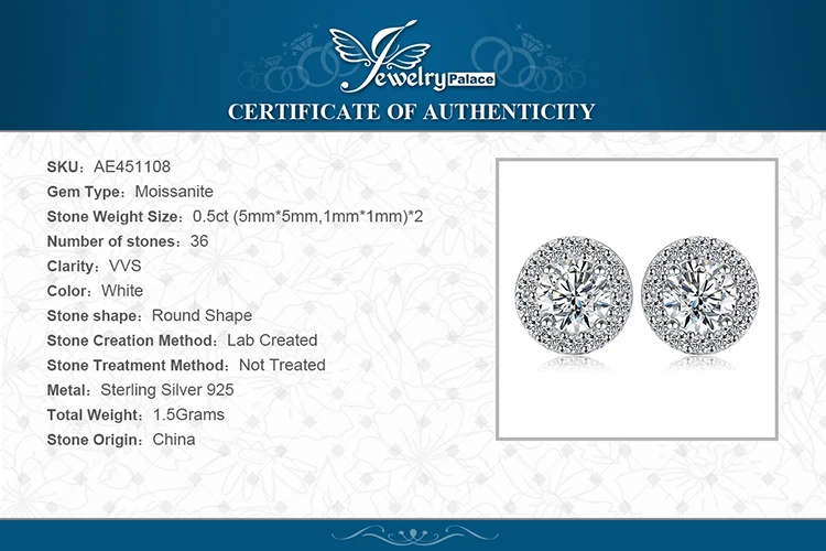 Quality certification