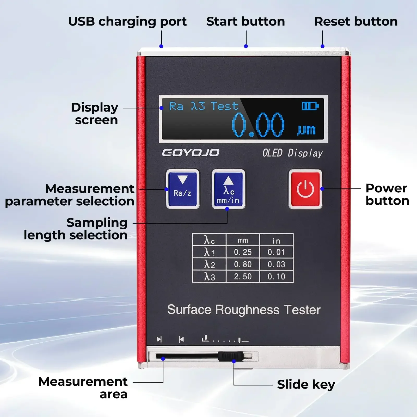 Surface Roughness Tester Meter High Accuracy 0.01&mu;m Profilometer Portable Profile Gauge 4 Testing Parameters Ra/Rq Rz/Rt