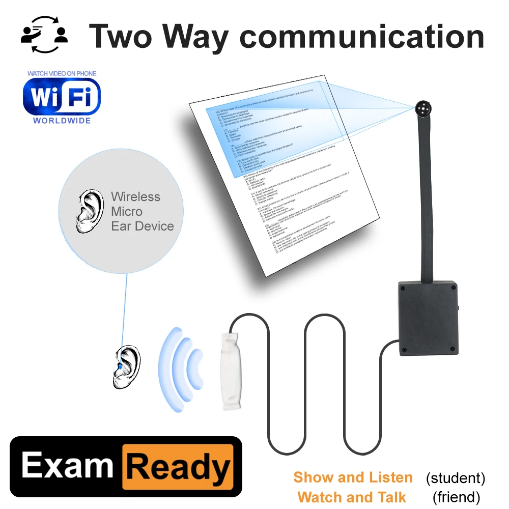 

Wi-Fi IP-камера со встроенным аккумулятором и длинным гибким объективом