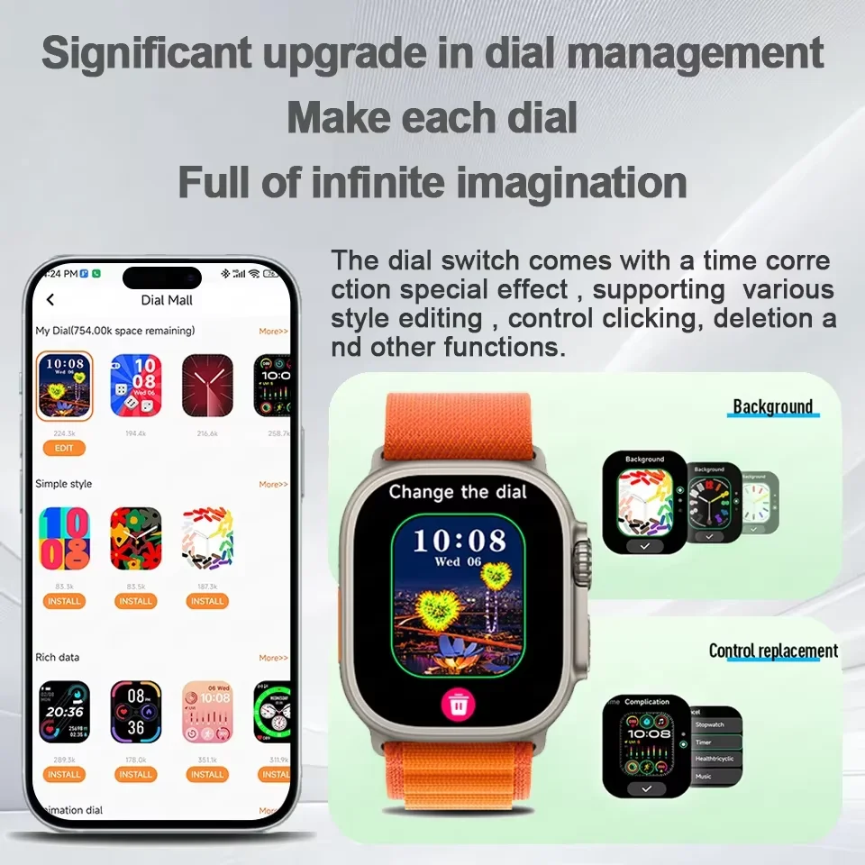 2025 New 4g Network Smart Watch GPS Google Play IP67 Waterproof Android IOS Camera SIM Card ECG Smartwatch For Men Women 3