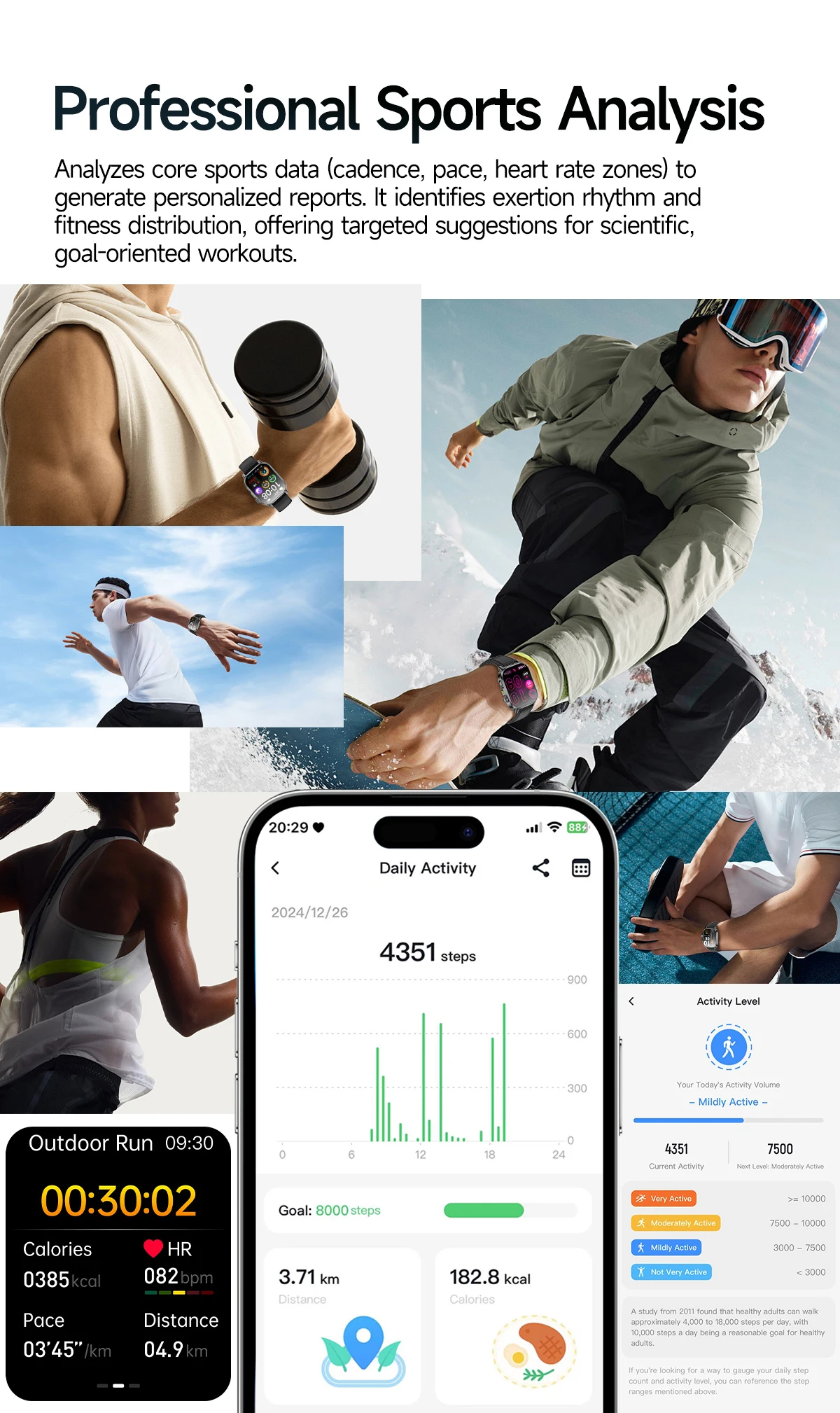 Micro Physical Examination Smartwatch Blood Pressure Uric Acid Blood Lipids Heart Health Analysis Smart Watches for Women 2026