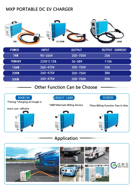 CARGADOR RÁPIDO PARA COCHE ELÉCTRICO 40KW DC - 80A - IONICE