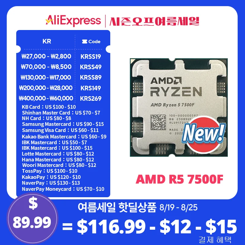 Procesor AMD Ryzen 5 7500F za $147.04 / ~611zł