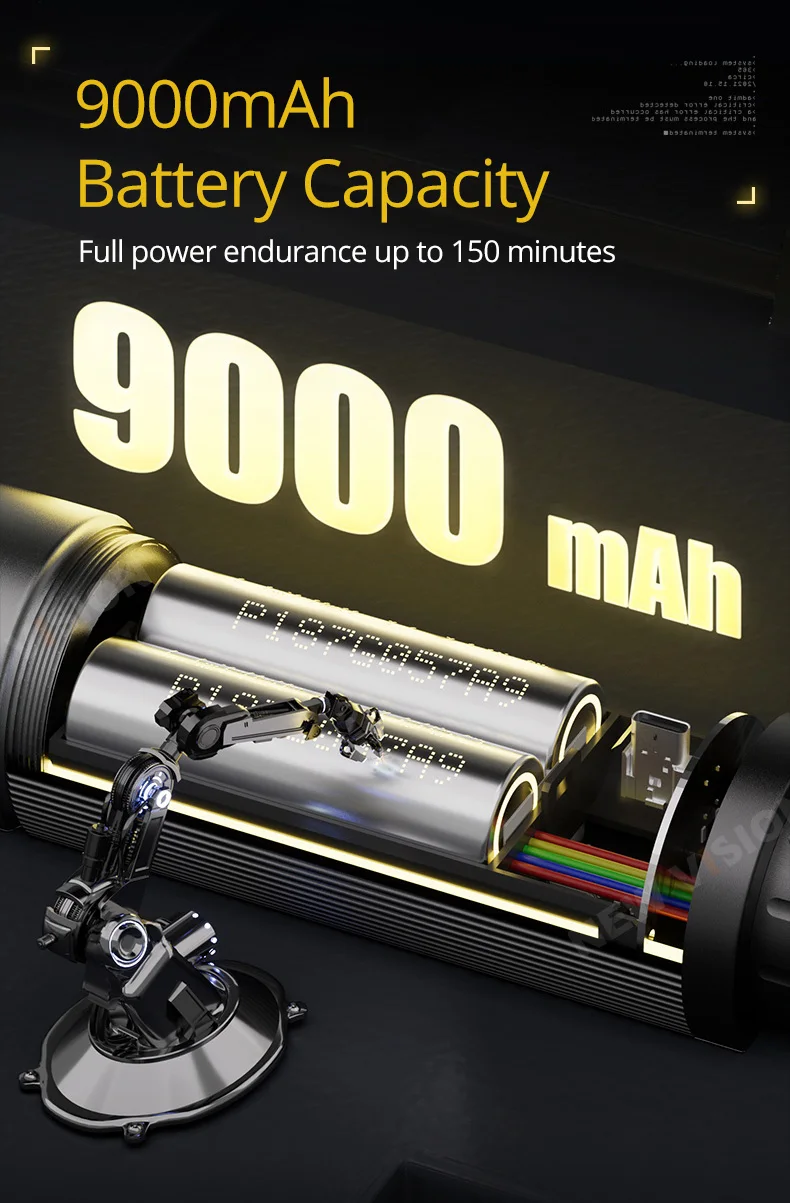 SIDANDE 12W 3500-7000k RGB light Built-in 9000mAh battery Endurance 150 minutes