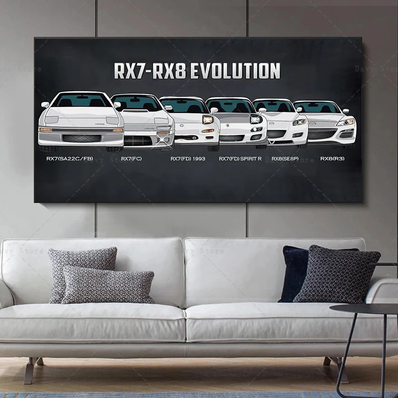 RX7-RX8 진화 흰색 스포츠카 정면보기 빈티지 포스터 인쇄 캔버스 회화 벽 아트 그림 거실 홈 장식