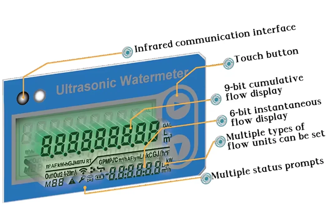 Digital Ultrasonic Flow Meter RS485 Card Type Pipeline Water Meter Industrial Ag