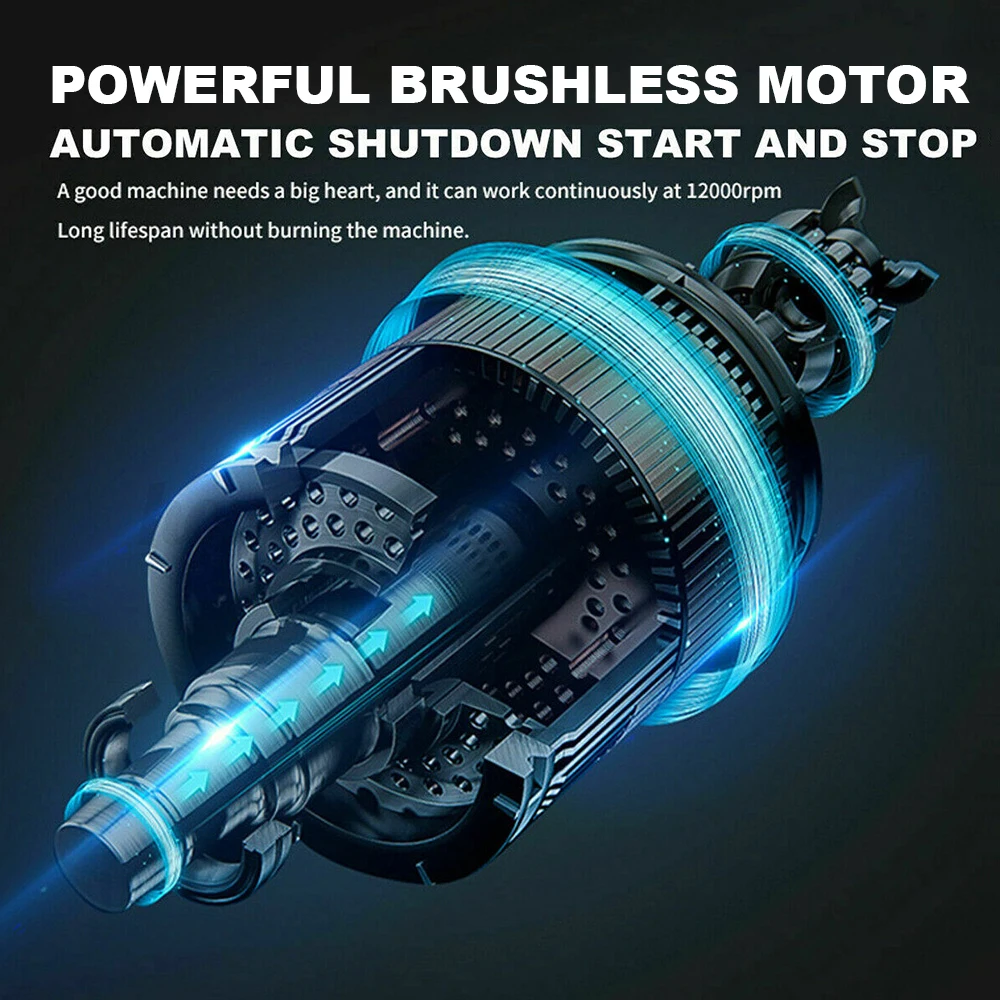 Gisam 200BAR 6-in-1 Brushless Cordless High Pressure Car Washer Rechargeable Lithium Battery Car Cleaning Washer Spray Water Gu 2