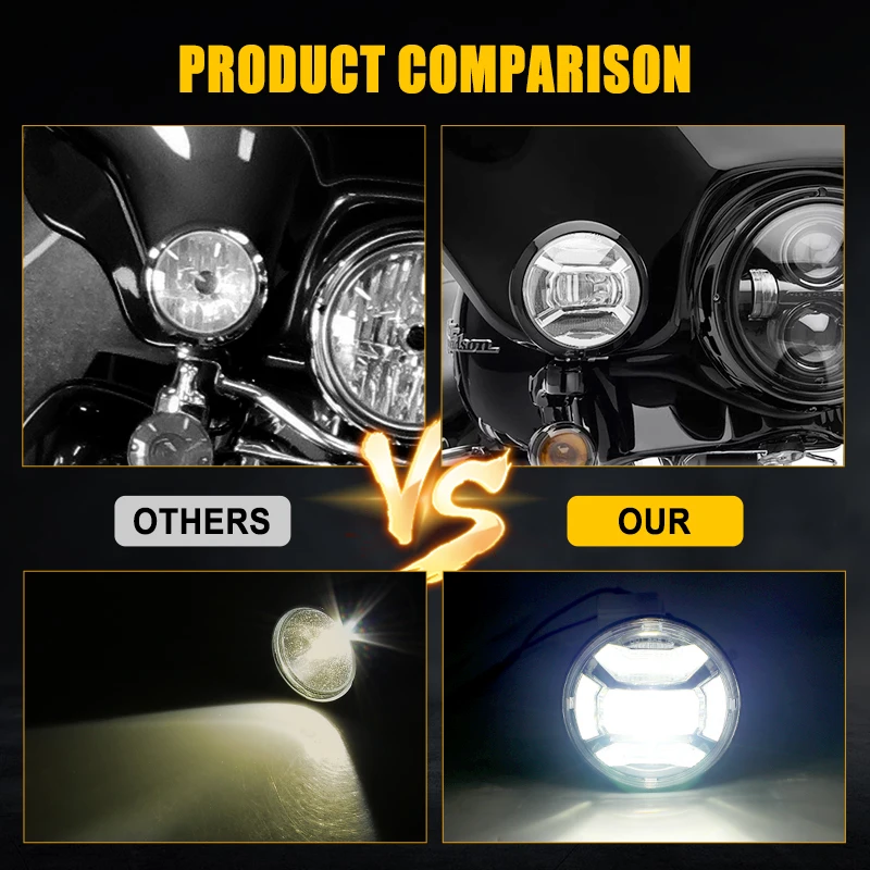 ハーレー　フラッシュLEDフォグライト LED オグジュアリー フォグライト - Harley Davidson | アンバー