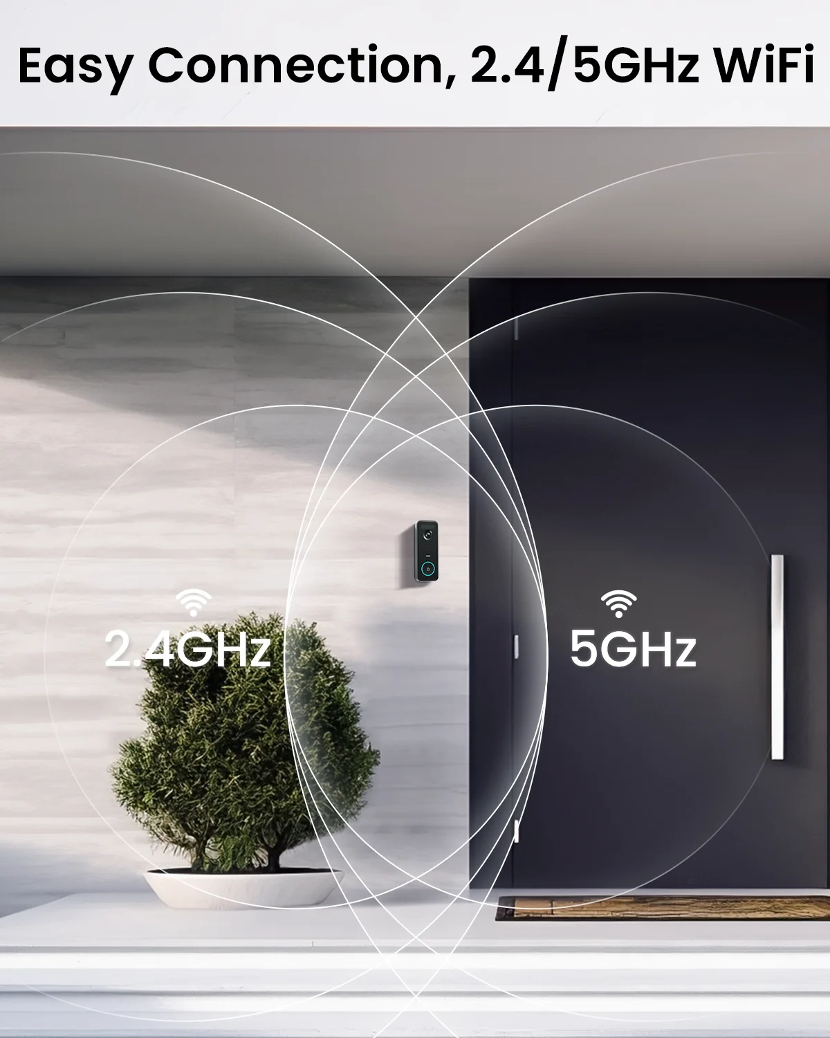 Dekco 5MP ウルトラ HD 2.4/5G WiFi ビデオドアベル屋外カメラ Dekco 5MP ウルトラ HD 2.4/5G WiFi ビデオドアベル屋外カメラ