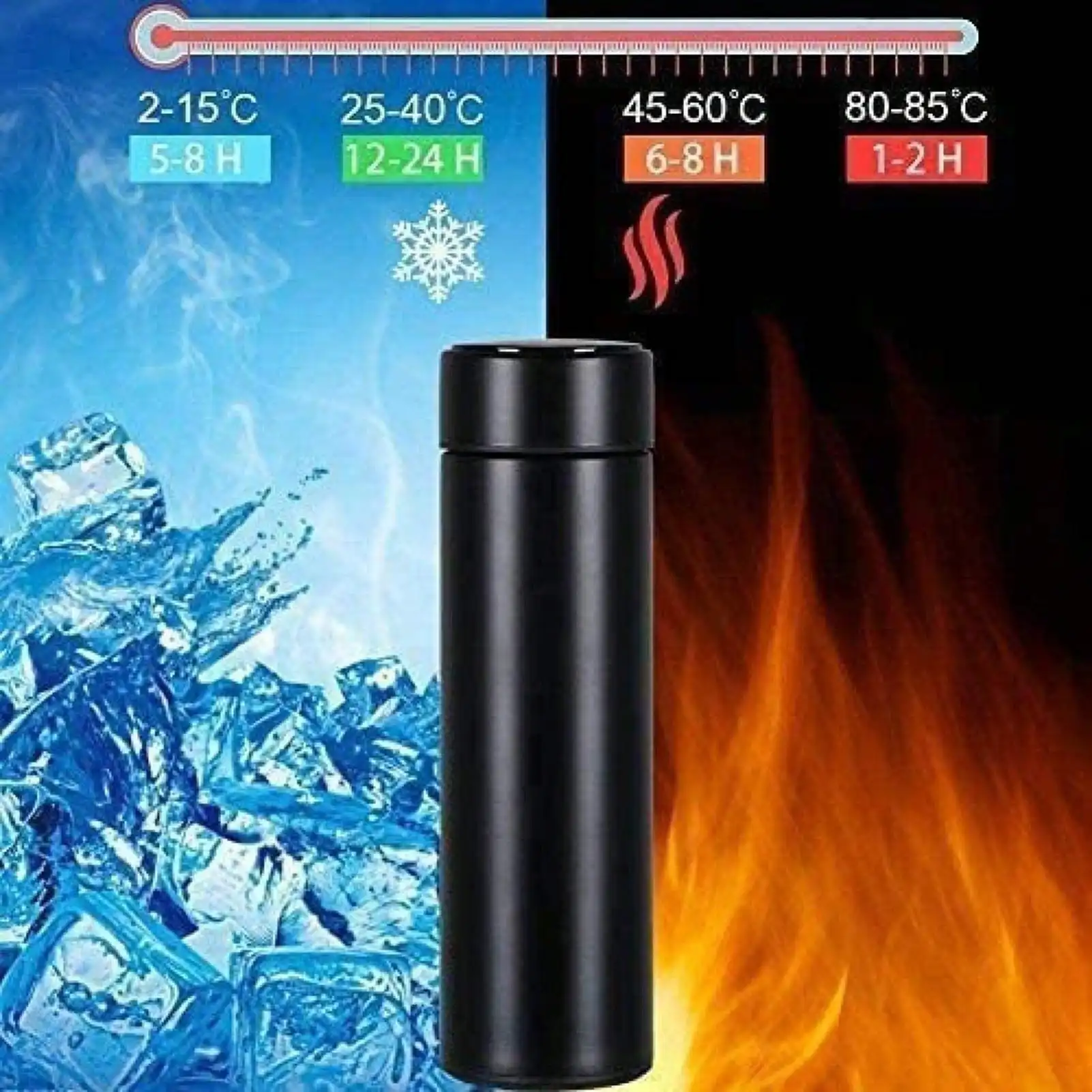 500ml Vacuum Insulated Stainless Steel Water Bottle 2