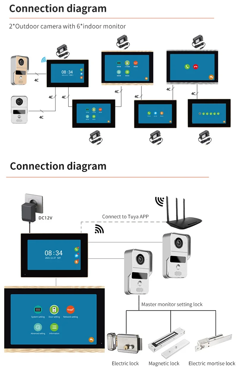

Tuya Smart Wifi Video Doorbell Home Intercom Phone 1080P RFID Wireless Door Viewer Camera Intercom 7 inch Screen Motion Record