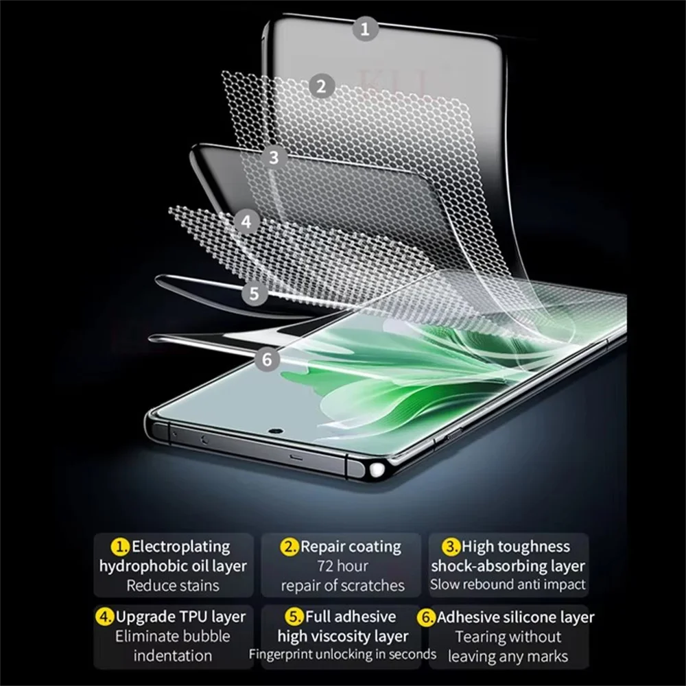 4-Pack Slim Hydrogel Full Cover Screen Protector