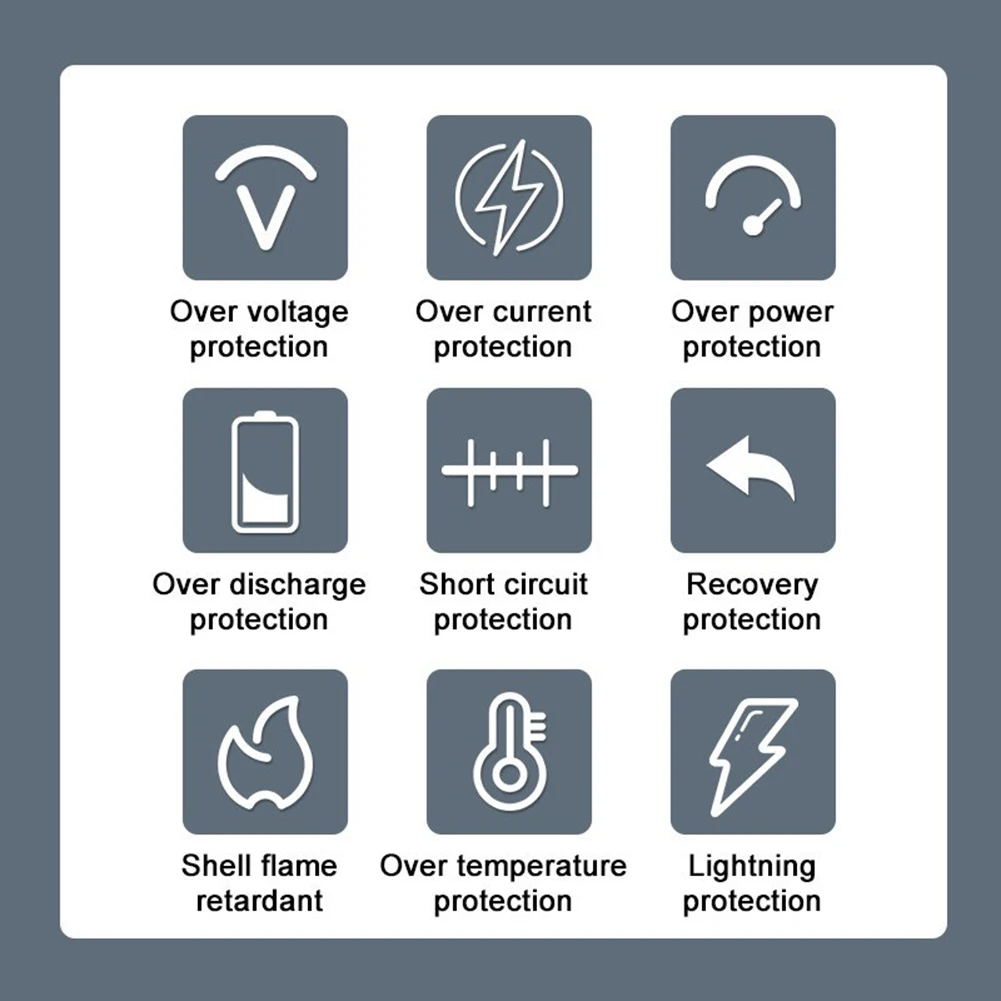 3-Channel Battery Charger with Type C Cable Battery Charger Station 2 SD Slot Charging Station for GoPro Go Pro Hero 8 7 6 5