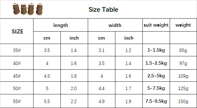 Ensemble Pull d'hiver pour Chien et Accessoires de marque UGG - 2025 - Doglovedesign : Vêtement et accessoires pour chiens