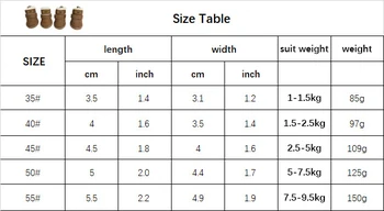 Ensemble Pull d'hiver pour Chien et Accessoires de marque UGG - 2025 - Doglovedesign : Vêtement et accessoires pour chiens