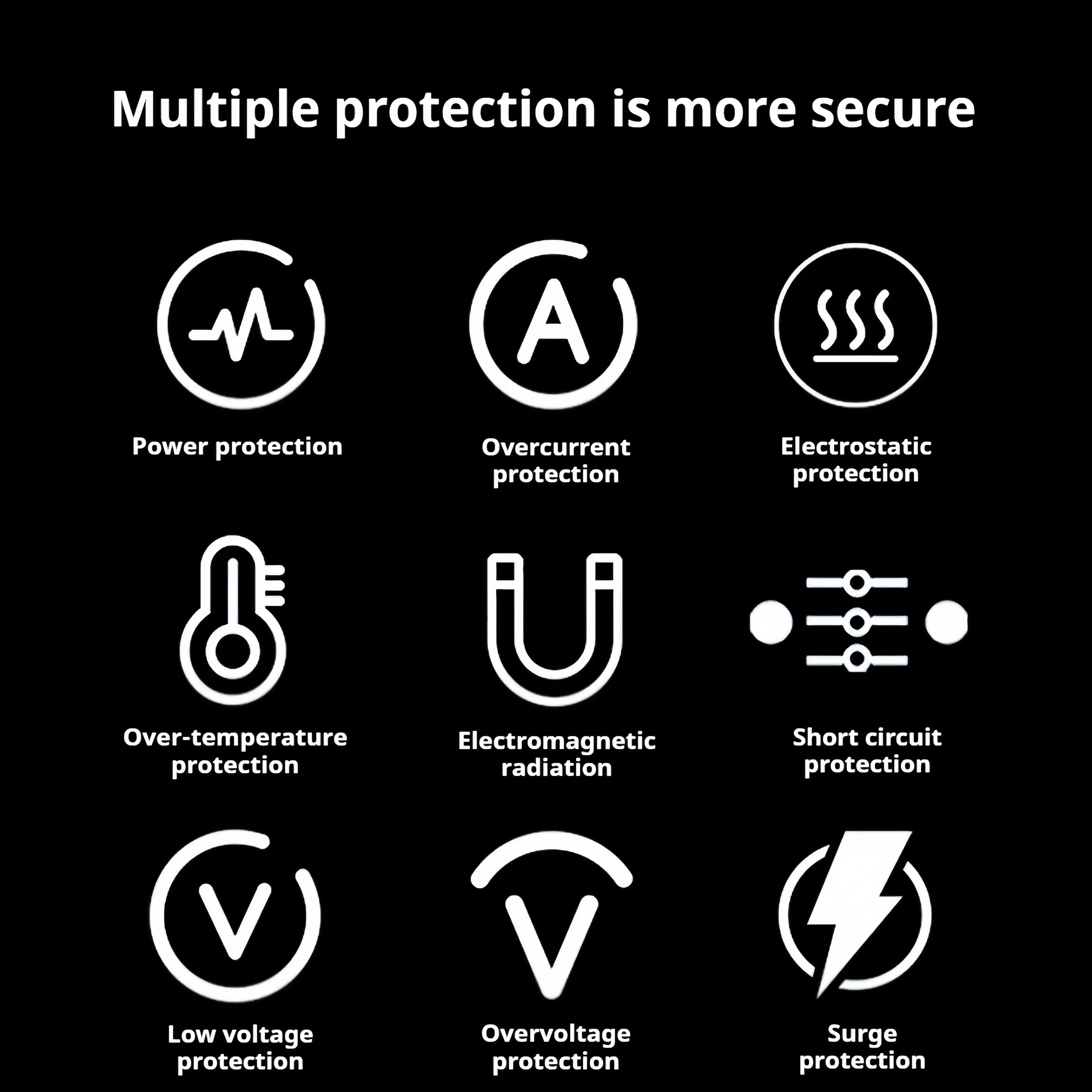 60W MagSafe1 L-Head Charger For Pro A1181/A1278 & Book Air 16.5V 3.65A Replacement Adapter | Safety Magnetic Plug_voghion.com