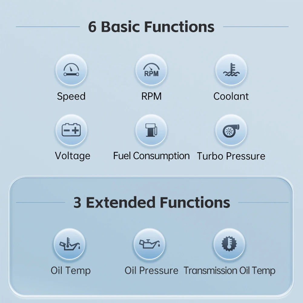  HUD ӱ  µ ͸ OBD ٱ ڵ ,  溸,  ӵ