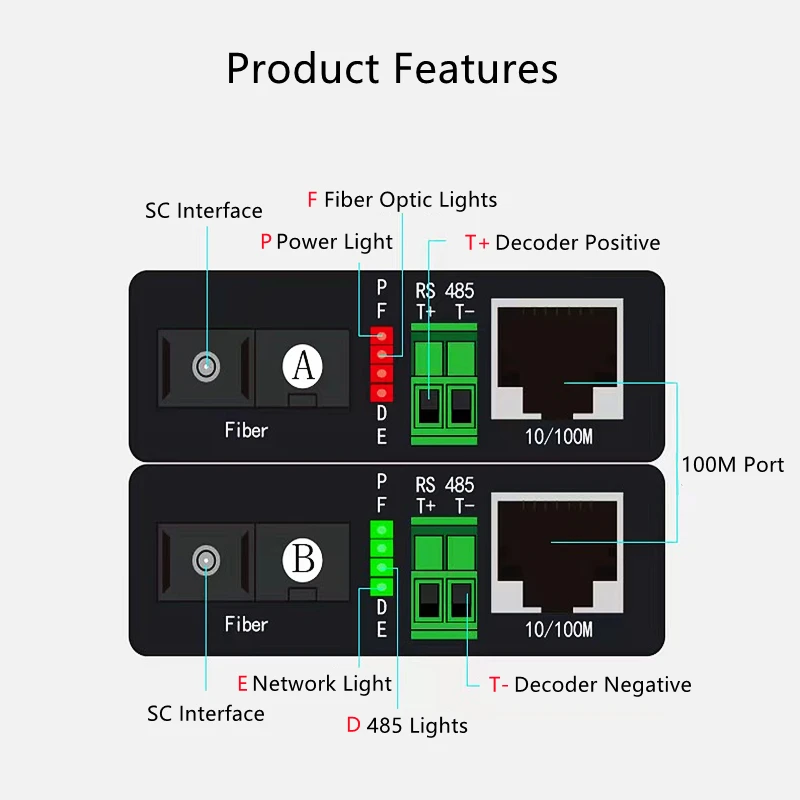 HTOC RS485 Fiber Optic Transceiver Bidirectional Network Optical End Machine Converter 20km SC Single Mode Single Fiber 10/100M