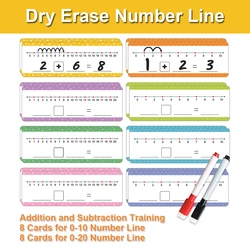 Dry Erase Math Skills Training Board for Kids - Montessori Teaching Aids (Number Line)