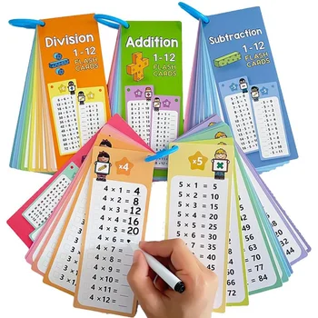 Wipeable Math Training Cards 1