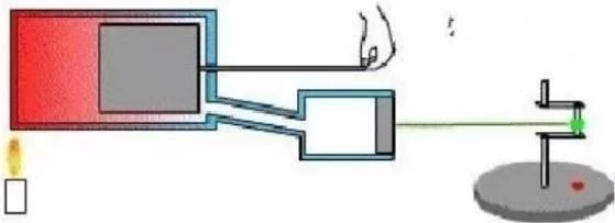 Piston Pushing Crank Illustration