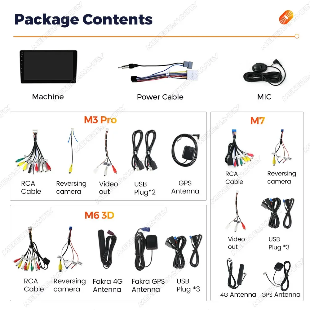 MEKEDE ֻ Ƽ 2005-2010  ȵ̵ QLED ڵ ũ, ׷ , 2din, GPS ׺̼, ڵ , Ƽ̵ , ī÷