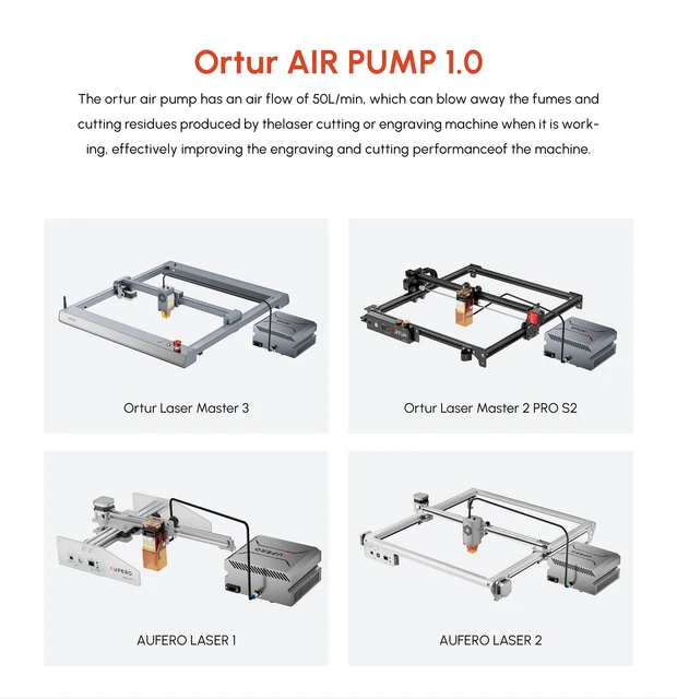 air Assist Compressor air pump for CO2 Laser Cutter ZuRong 80W - AliExpress