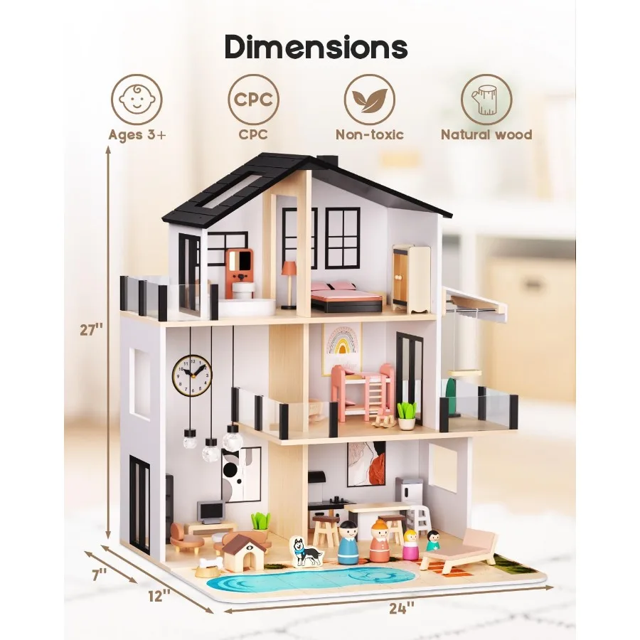 description
