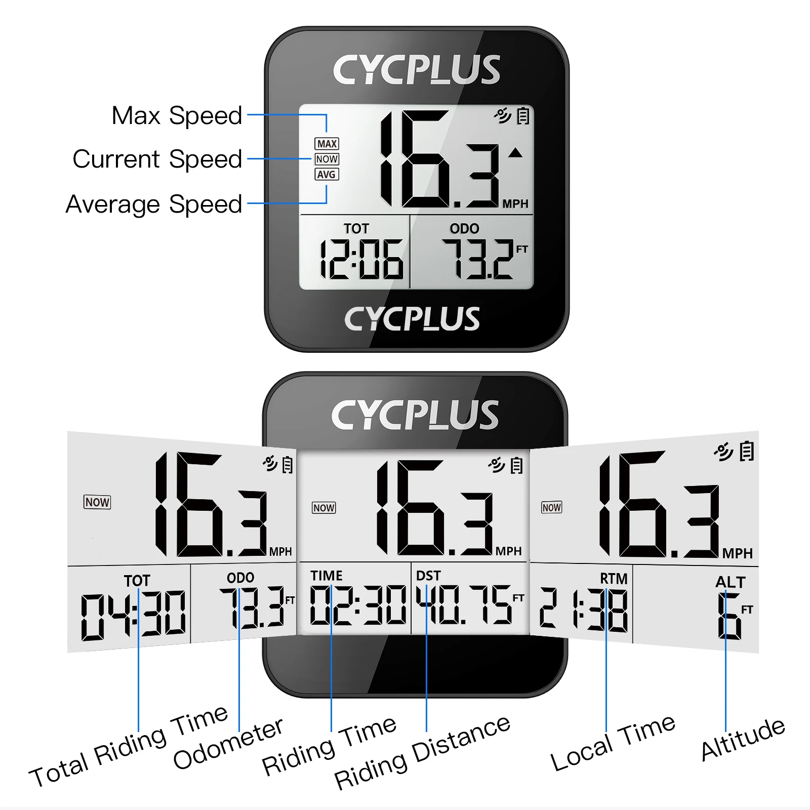 Cycplus G1 Gps Bike Computer Waterproof Speedometer Wireless Odometer