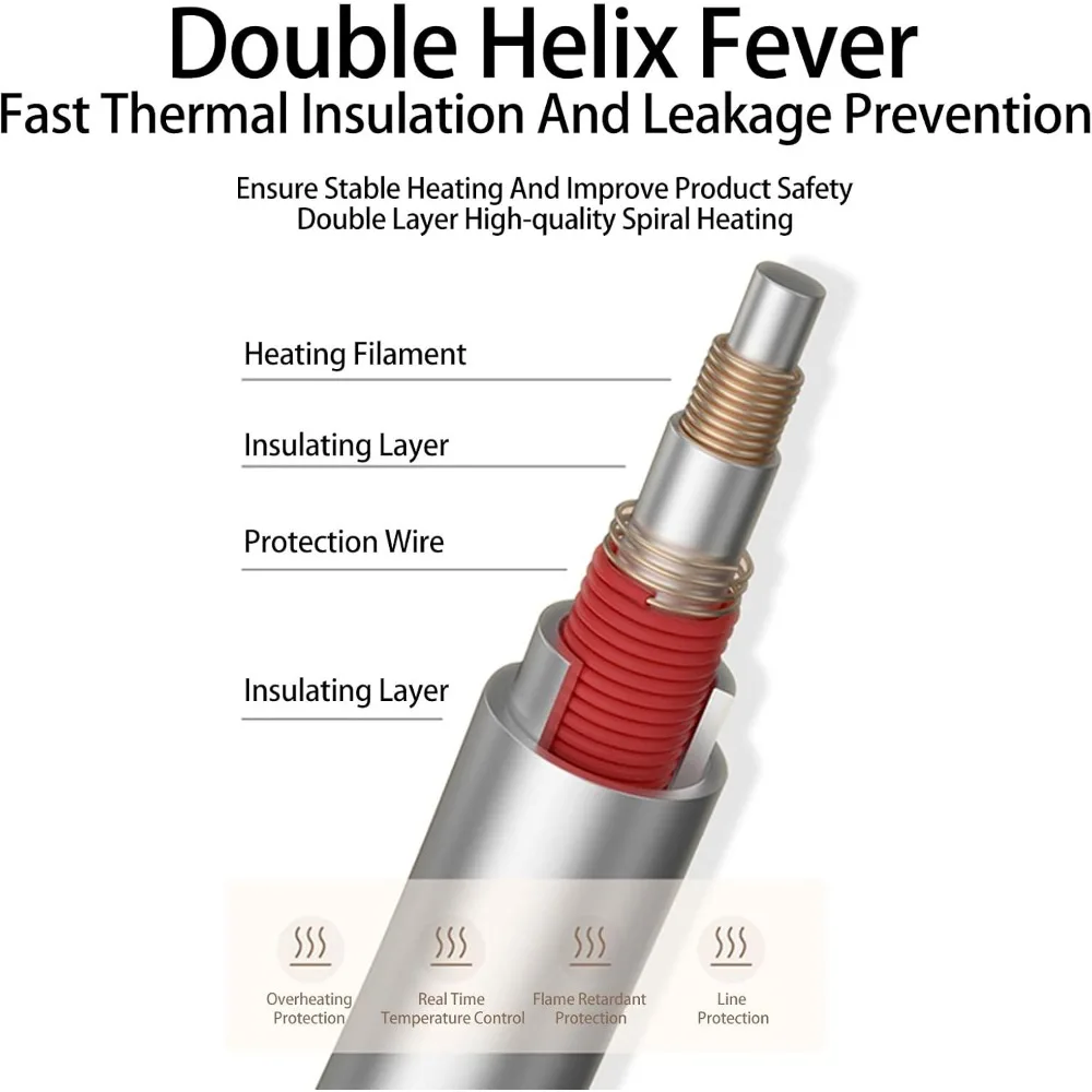 Craft of Weaving electric blanket image 6