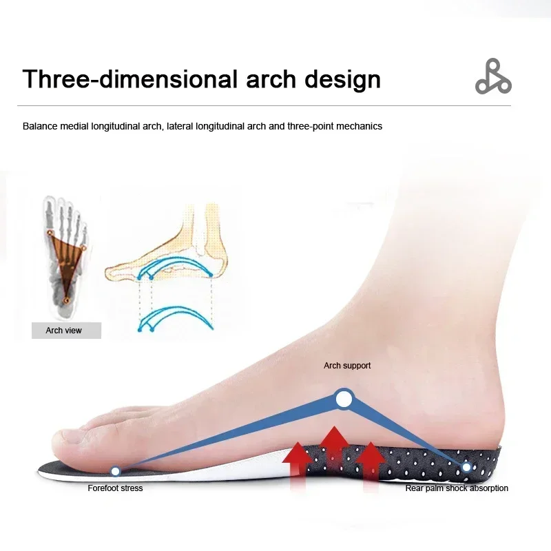 รูปสินค้า แผ่นรองเท้า Orthopedic รองรับส้นเท้า สำหรับผู้หญิง