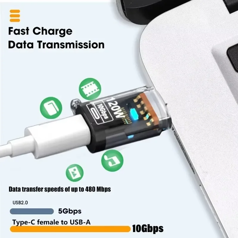 OTG Adapter 120W USB to Type C for IPhone 16 15