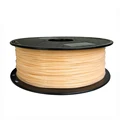 Skin 250g