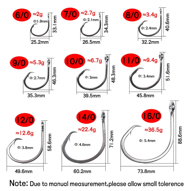 Lionriver 6/0 -18/0 Saltwater Fishing Heavy Circle Hooks Inline/Offset  Stainless Steel Big Game Tuna Shark Grouper Rigging Hook - AliExpress