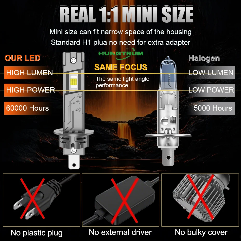 H1 LED 전구 CANBUS 고출력 자동차 헤드라이트 1200W 1500000LM 초고휘도 램프 터보 미니 디자인 자동차 헤드램프 플러그 앤 플레이 12V 24V