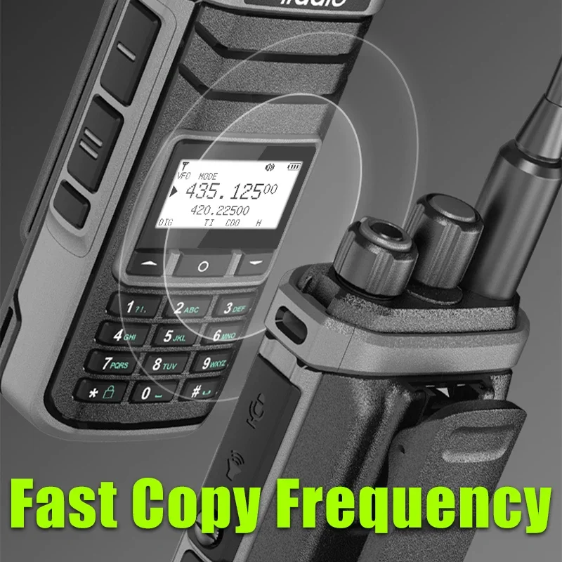 iradio UV-88 Walkie Talkie Long Range Multi Band GPS Ham Radio 1024CH AM LSB CW CB LW MW SW USB-C FM Same Model RT-860 CB Radio 4