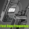 iradio UV-88 Walkie Talkie Long Range Multi Band GPS Ham Radio 1024CH AM LSB CW CB LW MW SW USB-C FM Same Model RT-860 CB Radio 4