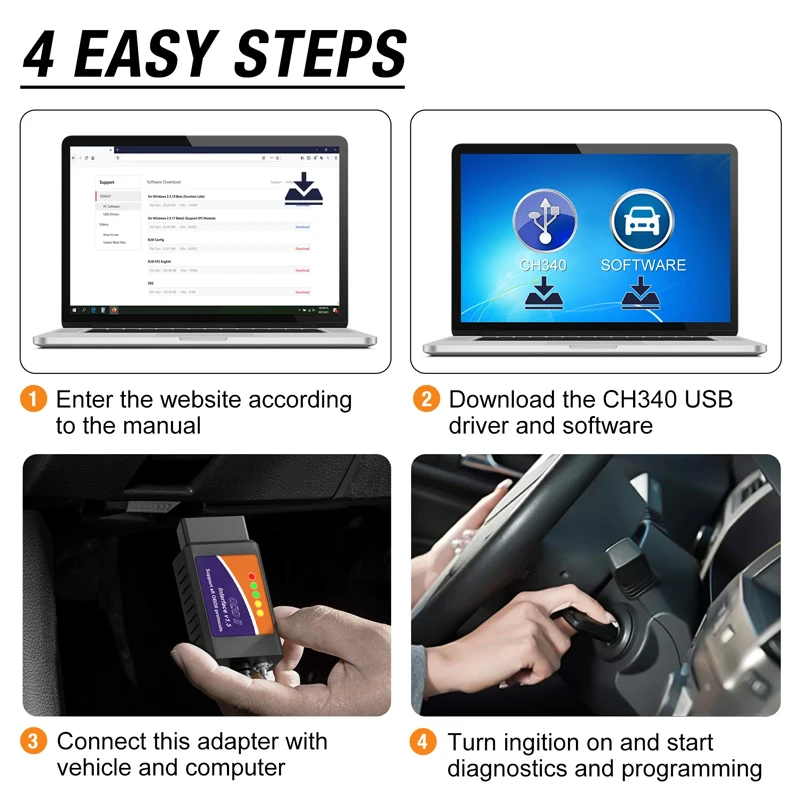 ELM327 OBD2 Diagnostic Scanner V1.5 USB Switch PIC18F25K80 Chip HS/MS CAN For Ford FORscan Code Reader