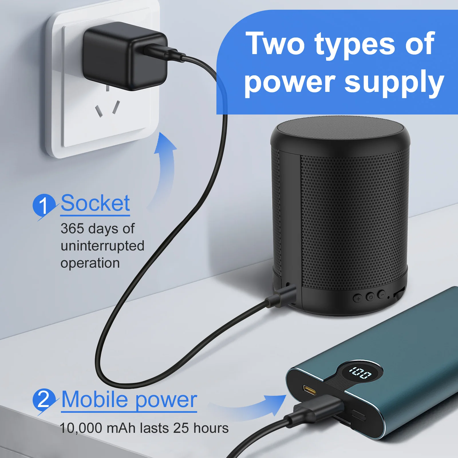 Side view of the compact speaker camera