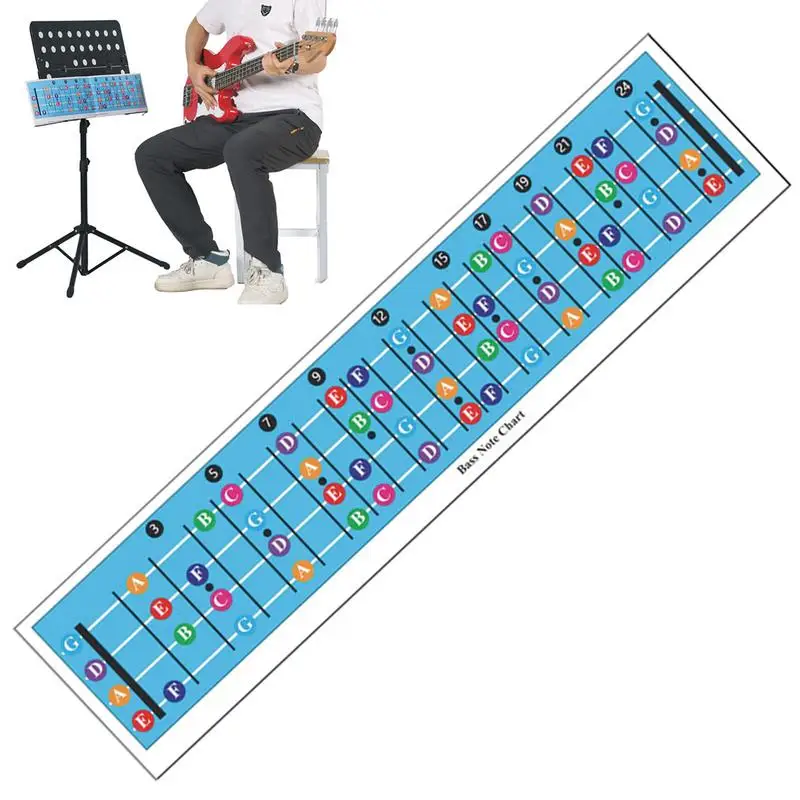 

Bass Guitar Chords Scales Quick Learning Guitar Wall Chart Guitar Reference Chart Easy Setup Guitar Chords Scales