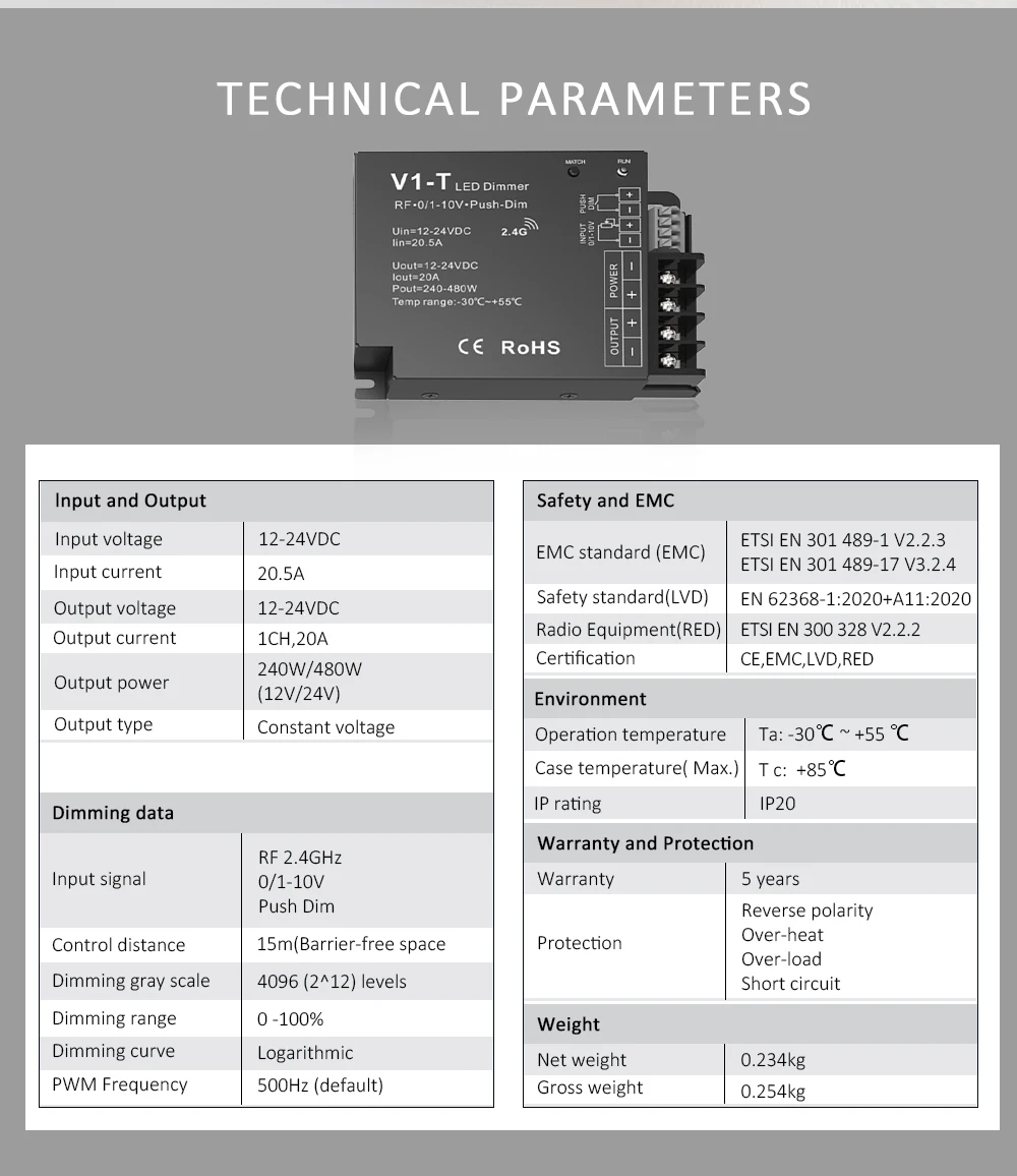 Computers e Electronics