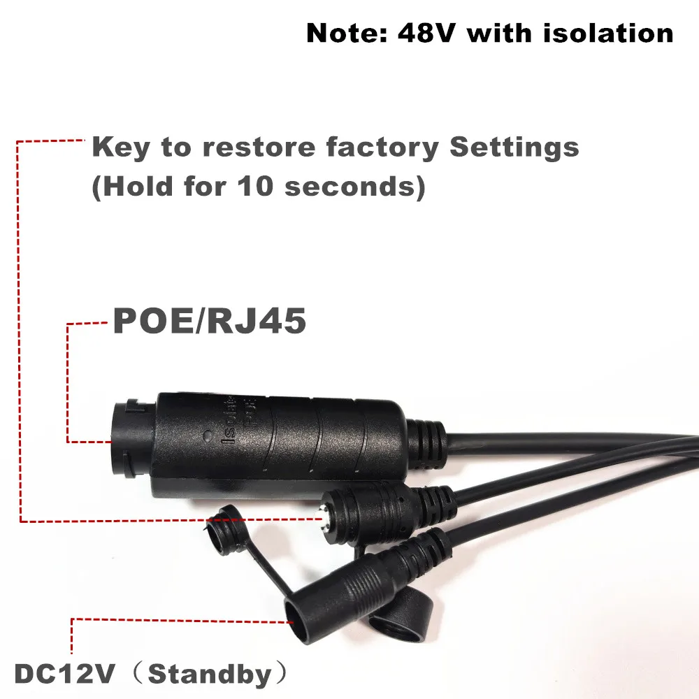POE bedrading interface diagram