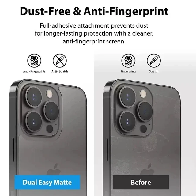 فيلم هيدروجيل خلفي غير لامع لابل آيفون ، واقي غطاء كامل ، بدون زجاج ، 15 ، 13 ، 14 ، 12 ، 11 Pro Max ، Mini ، Plus ، SE ، XS ، XR ، 6 ، 7 ، 1-3 مكعب