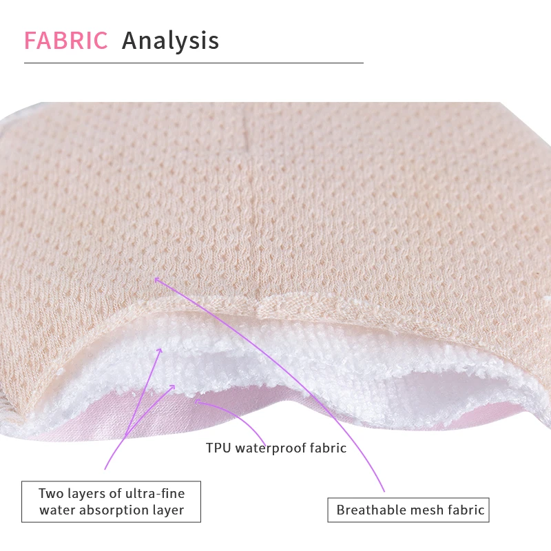 BIAI Anti-bacterial Sanitary Napkin Washable Menstrual Pads Reusable Sanitary Towel Breathable Pad For Women Lady 1PC