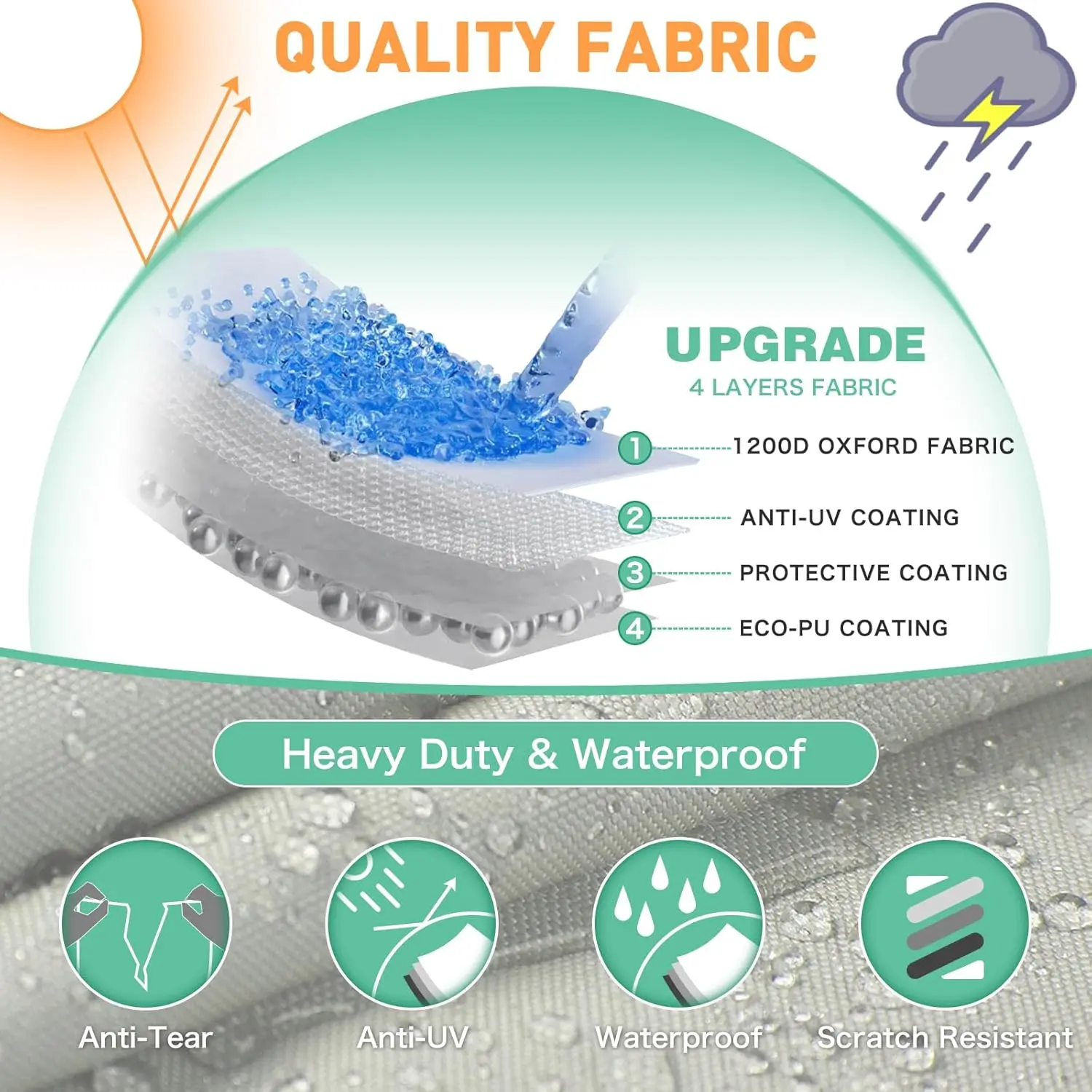 1200D PU Waterproof Boat Cover, 23'- 24' Trailerable Marine Grade Polyester Canvas, Fits 23-24ft V-Hull, Tri-Hull