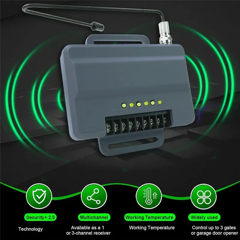 -[A51I 디지털] 850LM 도어 및 차고 문 개폐기 수신기용 3채널 게이트형 커뮤니티 건물 설계