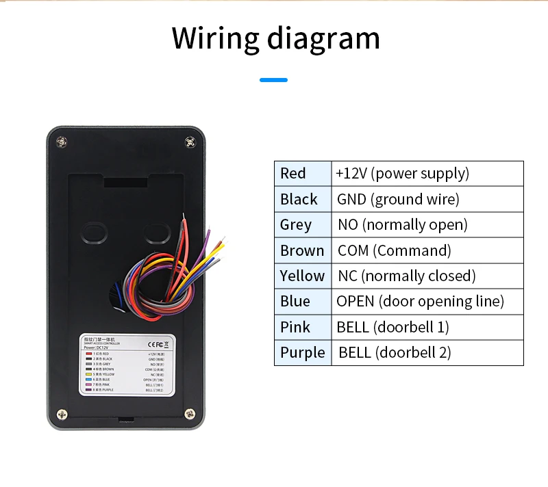 TTLock APP Remote Control Standalone Metal Access Controller Reader Support Fing