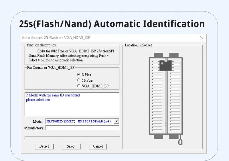 eeprom mcu spi ni flash emmc ic