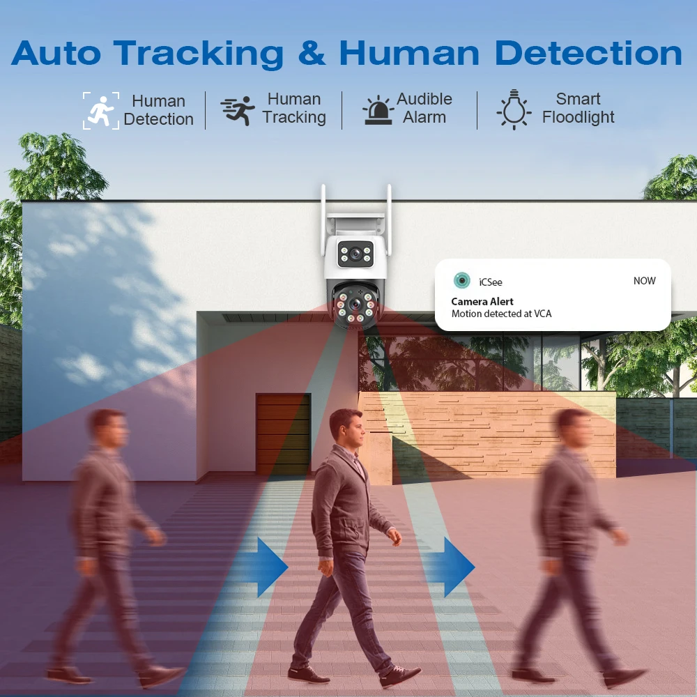 Automatyczne śledzenie AI w akcji