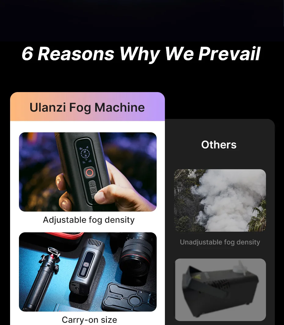 Description Picture 3 of itemUlanzi FILMOG Ace 40W Portable Fog Machine Dry Ice Fog Machine for Food Portrait Film Video Photography 10m Wireless Control